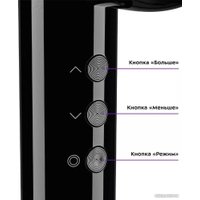 Фен Kitfort KT-3241