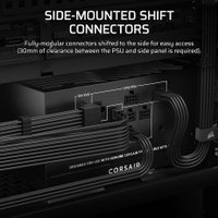 Блок питания Corsair RM750x Shift CP-9020298-EU