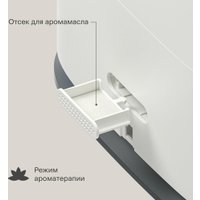 Увлажнитель воздуха Tuvio TUH04DE