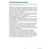 Микшерный пульт FIFINE SC3 (белый)