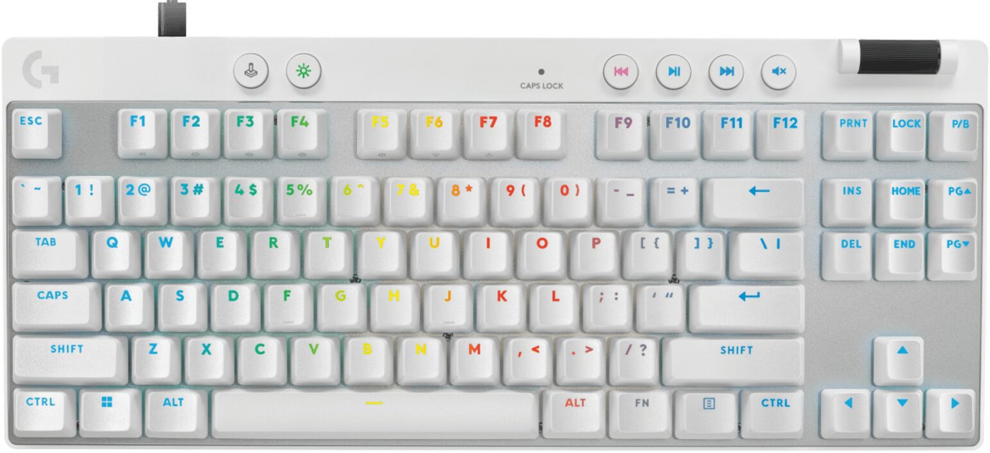 Клавиатура Logitech G Pro X TKL Rapid 920-013244 (белый, с гравировкой)
