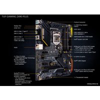 Материнская плата ASUS TUF Gaming Z490-Plus