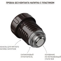 Термос БИОСТАЛЬ Экстрим BST-G (1л, глянцевый) в Могилеве