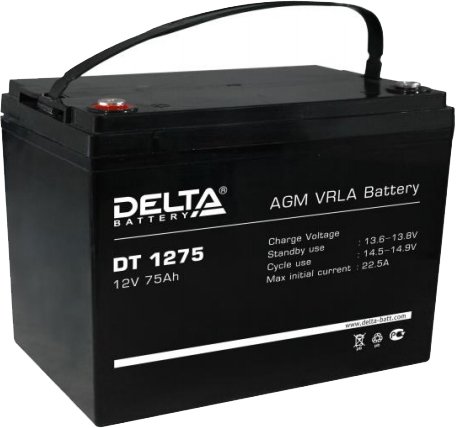 

Аккумулятор для ИБП Delta DT 1275 (12В/75 А·ч)