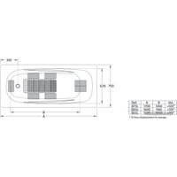 Ванна BLB Universal Anatomica 150x75