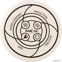 Чайник со свистком Agness Вивьен 934-439