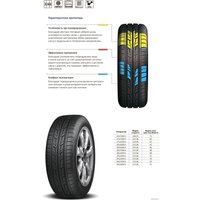 Летние шины Cordiant Road Runner 185/70R14 88H