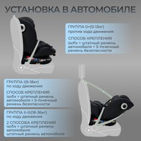 Детское автокресло Bubago Aspid BG 170-1 (черный)