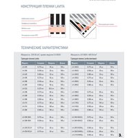 Инфракрасная пленка Lavita LH-310 11.0м2