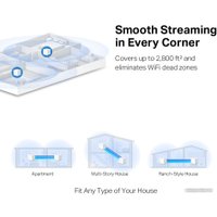 Wi-Fi система Mercusys Halo H30 (2 шт)