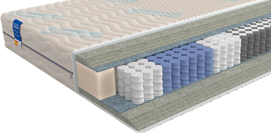 

Матрас Mr. Mattress Traum XL 140x195