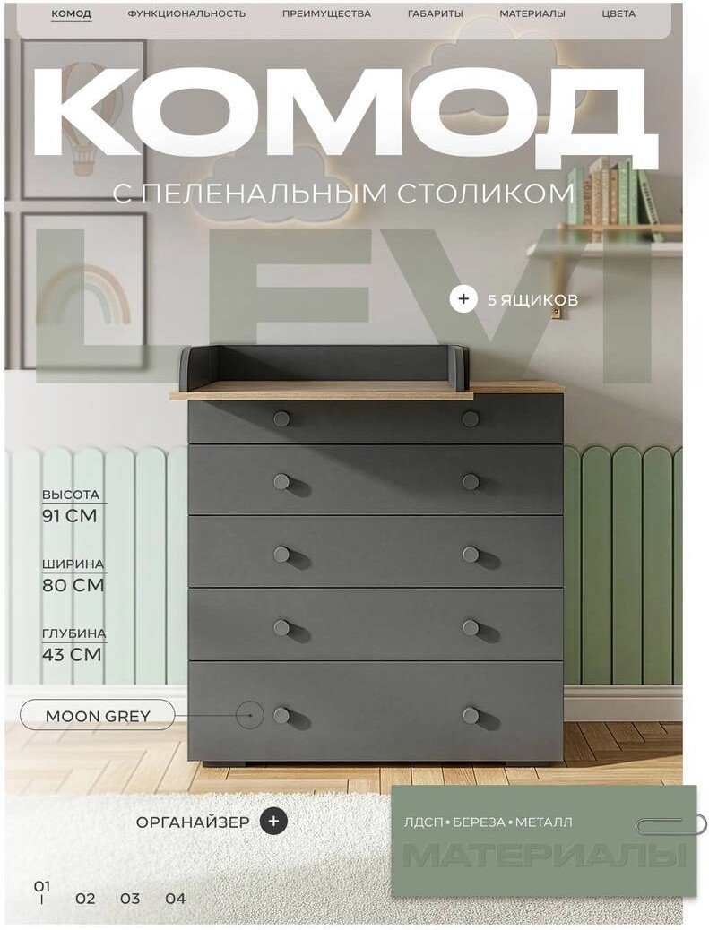 

Детский комод Rant Levi 80/5 128 (серый)