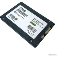 SSD Axle Classic 480GB AX-480CL