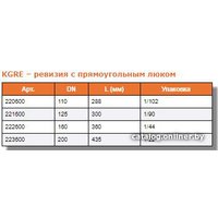 Фитинг Ostendorf ревизия с прямоугольным люком KGRE 160