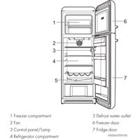 Холодильник Smeg FAB30LBL1