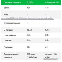 BCAA RPS Nutrition BCAA 8:1:1 (лесные ягоды, 500г)