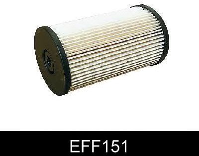 

Топливный фильтр Comline EFF151