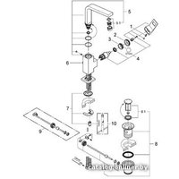 Смеситель Grohe Eurocube 23135000