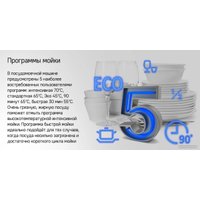 Встраиваемая посудомоечная машина MAUNFELD MLP4529A01 Light Beam