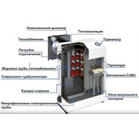 Отопительный котел Очаг Compact КСГЗ-20 С
