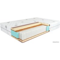 Матрас Kondor Sidney 2 Multi 180x210 (жаккард)