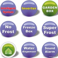 Холодильник Kaiser KS 80420 R