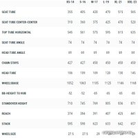 Велосипед Cube Aim Race 29 L 2021 (синий)