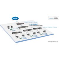 Настраиваемый коммутатор TP-Link TL-SL2218WEB