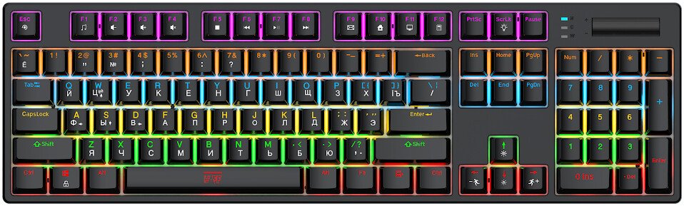 

Клавиатура HAFF Synthblood