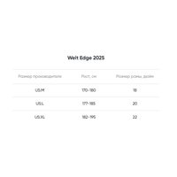 Велосипед Welt Edge 2.0 M 2025 (Nuclerous Green)
