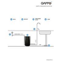 Стационарная система "под мойкой" Gappo G9001