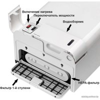 Сушилка для рук BXG JET-7100