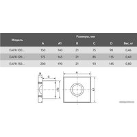 Осевой вентилятор Electrolux Rainbow EAFR-100 (черный)