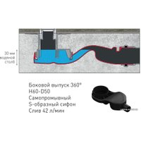 Трап/канал Berges Wasserhaus Simpel 1000 (матовый хром)