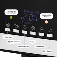 Капельная кофеварка Kitfort KT-7627