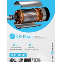 Электрическая беговая дорожка Oxygen Fitness Revive C