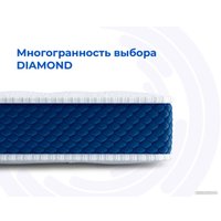 Матрас Madelson Basis 1 Ortofoam 2 100x195 (Multi Orex)