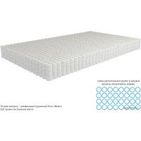 Матрас Kondor Jamaika Medio 160x200 (жаккард)