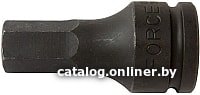 Головка слесарная Force 2649017