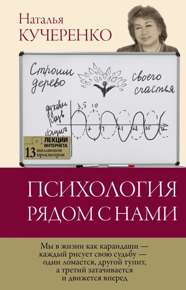 

Книга издательства АСТ. Психология рядом с нами