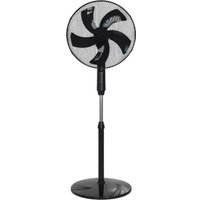 Вентилятор Rix RSF-4500R