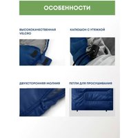 Спальный мешок RSP Outdoors Sleep 450 R (синий, 220x80см, молния справа)