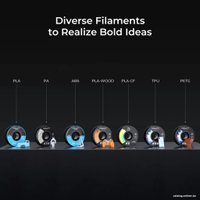 FDM принтер Creality CR-M4