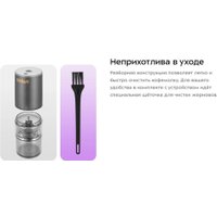 Электрическая кофемолка Kitfort KT-7484