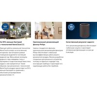 Увлажняющий фильтр Philips FY1190/30