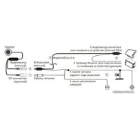Камера заднего вида Prology RVC-180