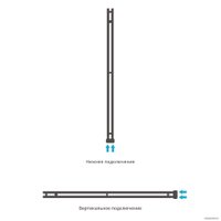 Полотенцесушитель Сунержа Нюанс EU50+ 1545х50 00-0212-1545