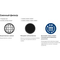 Набор фильтров Philips XV1681/01