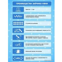 Интерактивная игрушка Bert Toys Зайчик няня 4630017723584 (голубой)