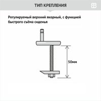 Унитаз подвесной Berges Wasserhaus Ego XL 54 с сиденьем Slim SO